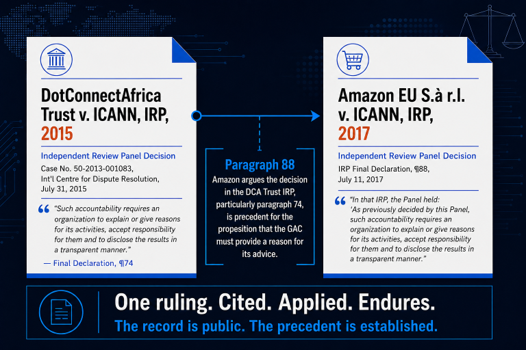 The .Africa precedent: DotConnectAfrica’s landmark ICANN accountability ruling and its global influence, including the later .amazon IRP challenge.